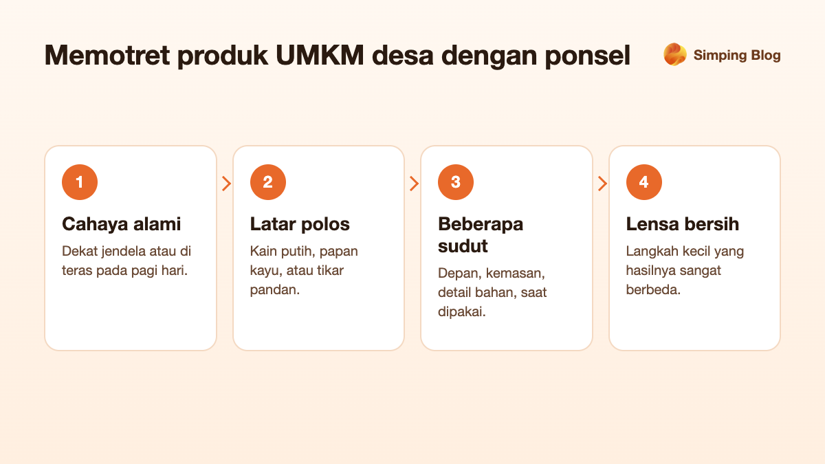 Empat langkah memotret produk UMKM desa dengan ponsel: cahaya alami, latar polos, beberapa sudut, lensa bersih