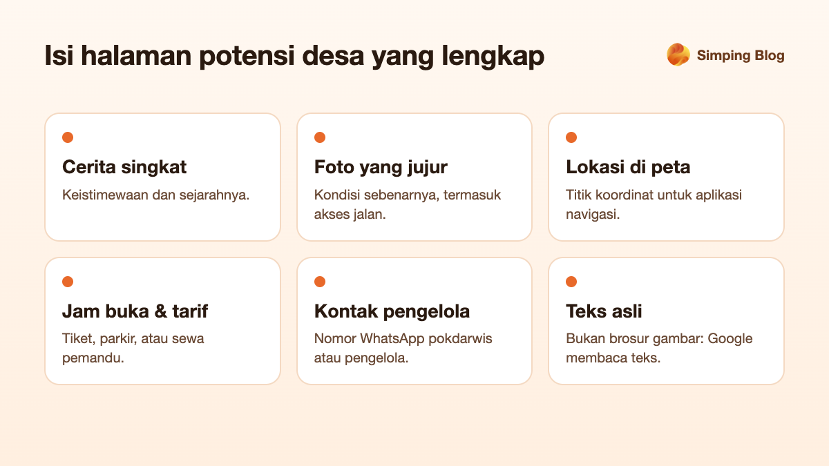 Isi halaman potensi desa yang lengkap: cerita, foto, lokasi di peta, jam buka dan tarif, serta kontak pengelola